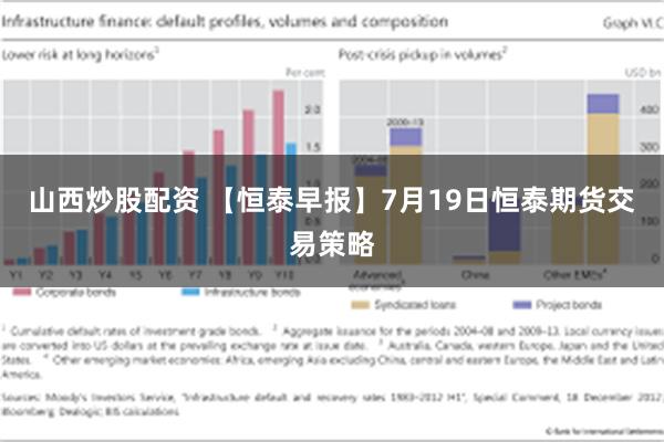 山西炒股配资 【恒泰早报】7月19日恒泰期货交易策略