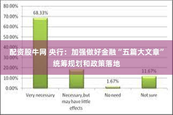 配资股牛网 央行：加强做好金融“五篇大文章”统筹规划和政策落地