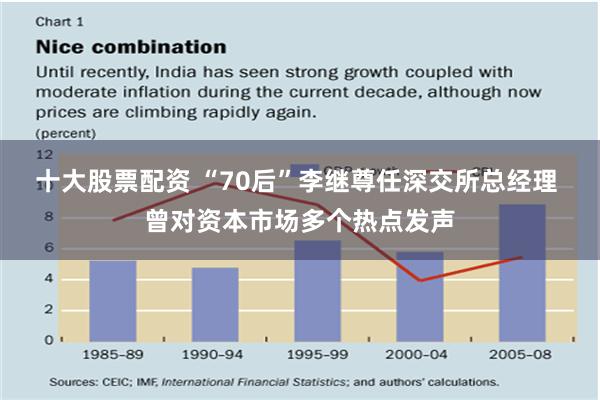 十大股票配资 “70后”李继尊任深交所总经理 曾对资本市场多个热点发声