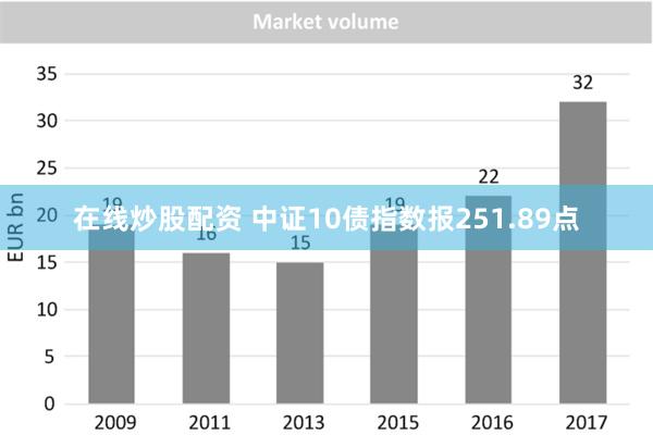 在线炒股配资 中证10债指数报251.89点