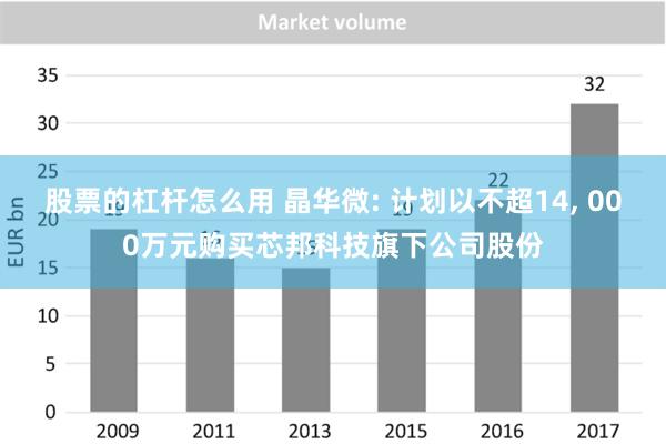 股票的杠杆怎么用 晶华微: 计划以不超14, 000万元