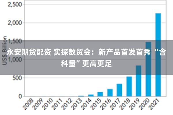 永安期货配资 实探数贸会：新产品首发首秀 “含科量”更高更足