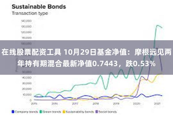 在线股票配资工具 10月29日基金净值：摩根远见两年持有