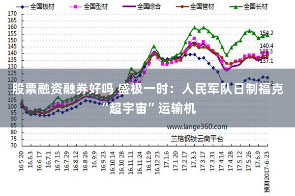 股票融资融券好吗 盛极一时：人民军队日制福克“超宇宙”运输机