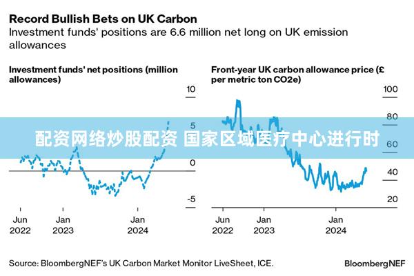 配资网络炒股配资 国家区域医疗中心进行时