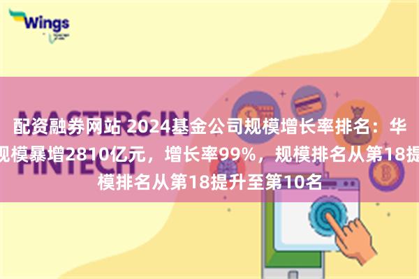 配资融券网站 2024基金公司规模增长率排名：华泰柏瑞基金规模暴增2810亿元，增长率99%，规模排名从第18提升至第10名