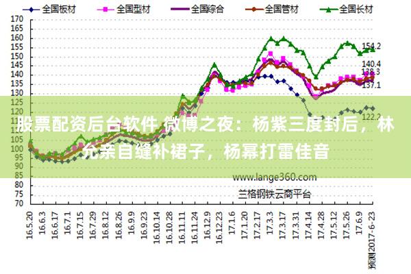 股票配资后台软件 微博之夜：杨紫三度封后，林允亲自缝补裙子，杨幂打雷佳音