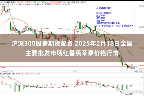 沪深300股指期货配资 2025年2月18日全国主要批发市场红香蕉苹果价格行情