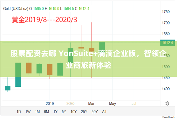 股票配资去哪 YonSuite+滴滴企业版，智领企业商旅新体验