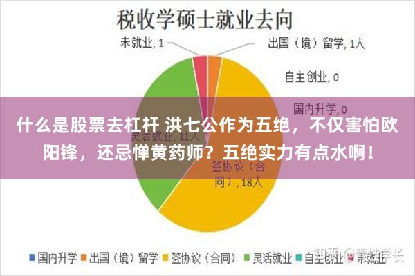 什么是股票去杠杆 洪七公作为五绝，不仅害怕欧阳锋，还忌惮黄药师？五绝实力有点水啊！