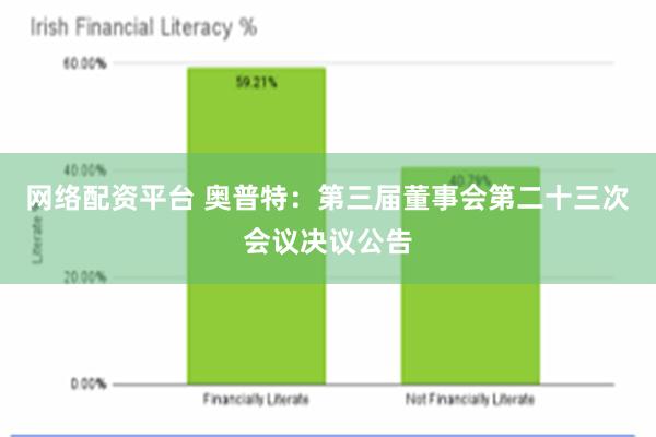 网络配资平台 奥普特：第三届董事会第二十三次会议决议公告